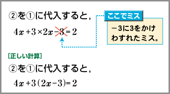 C}