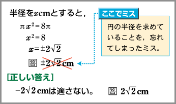 ���C���}��