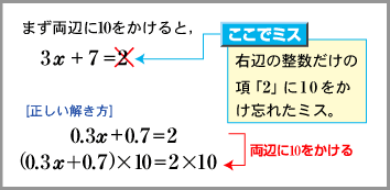 C}