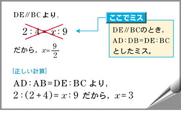 ���C���}��