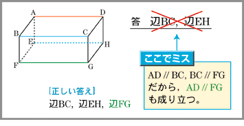 C}